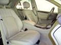 Black - C 280 4Matic Luxury Photo No. 25