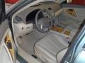 Aloe Green Metallic - Camry XLE V6 Photo No. 9