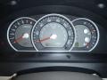 Black - Sorento LX Photo No. 10