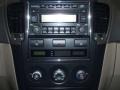 Black - Sorento LX Photo No. 12
