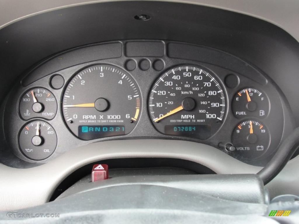 2004 Chevrolet Blazer LS Gauges Photo #47568719