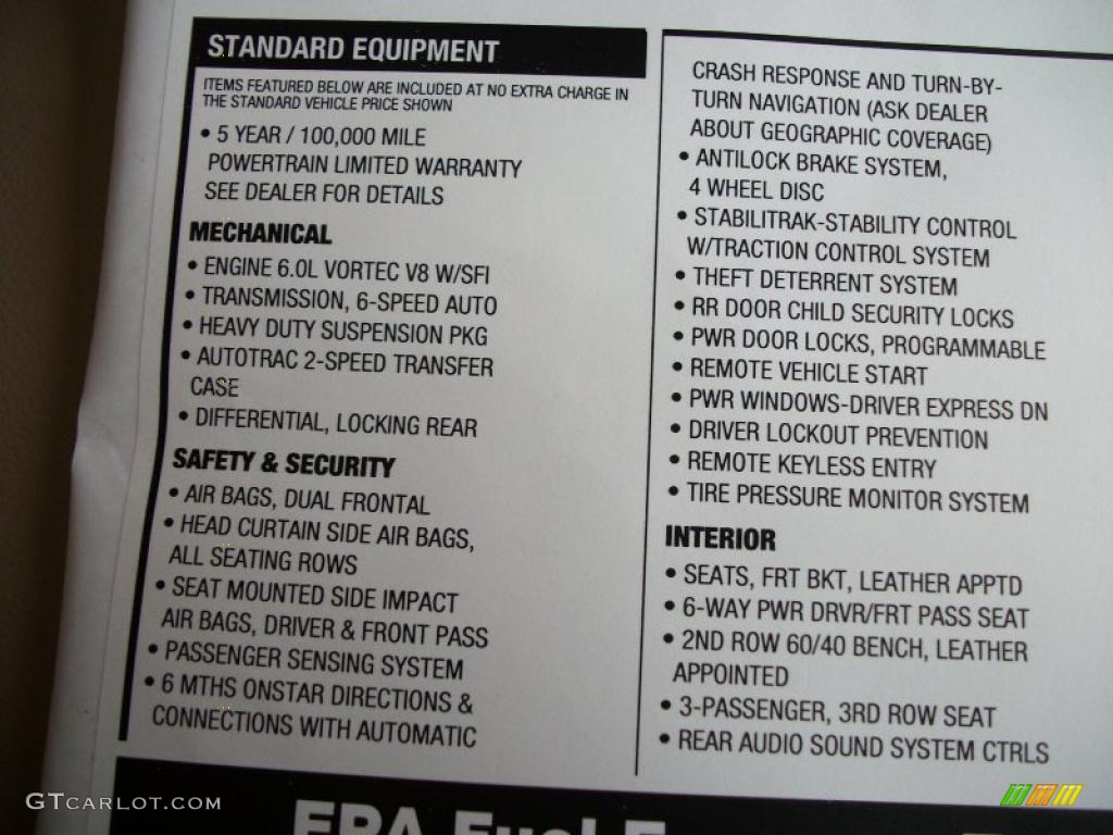 2011 Chevrolet Suburban 2500 LT 4x4 Window Sticker Photo #47568959