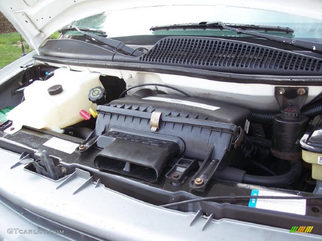 2000 Chevrolet Express G2500 Commercial 5.7 Liter OHV 16-Valve V8 Engine Photo #47580572