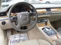 Mojave Sand 2006 Audi A8 4.2 quattro Dashboard