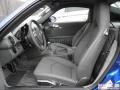Aqua Blue Metallic - Cayman  Photo No. 7