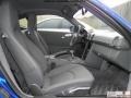 Aqua Blue Metallic - Cayman  Photo No. 21