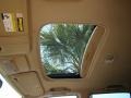 2004 Clover Green Pearl Honda CR-V EX 4WD  photo #32