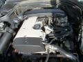 2.3L DOHC 16V 4 Cylinder Engine for 1998 Mercedes-Benz C 230 #47608724