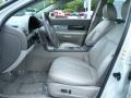 Ceramic White Tri-Coat - LS V6 Photo No. 11