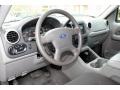 Medium Flint Gray Dashboard Photo for 2004 Ford Expedition #47647186