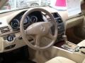Arctic White - C 300 4Matic Luxury Photo No. 12