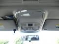 Candy White - Golf 4 Door Photo No. 19