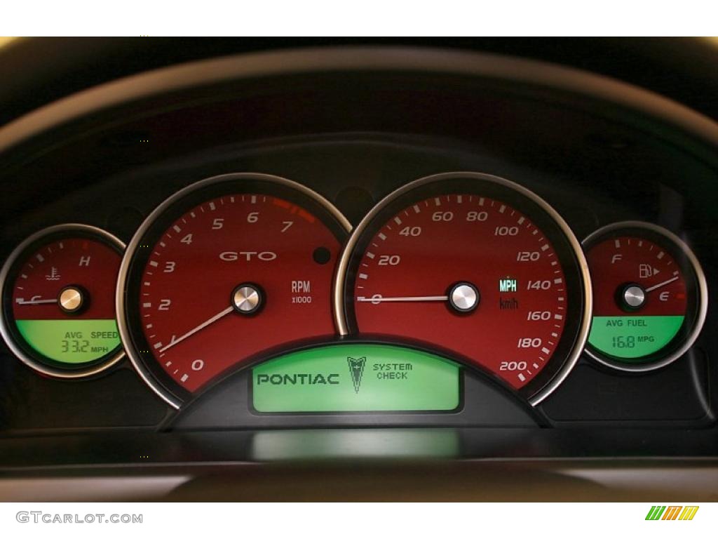 2005 Pontiac GTO Coupe Gauges Photo #47690226