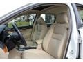 Premium White Pearl - TSX Sedan Photo No. 9