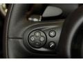 Absolute Black - Cooper S Countryman Photo No. 7