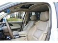 Aspen White Pearl - MDX Technology Photo No. 9