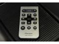 2002 Oxford White Ford Expedition XLT  photo #29