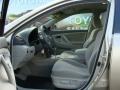 Sandy Beach Metallic - Camry LE Photo No. 7