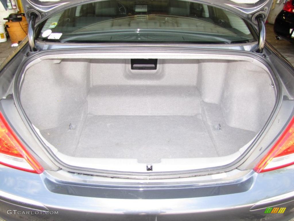 2005 Acura RL 3.5 AWD Sedan Trunk Photo #47736247