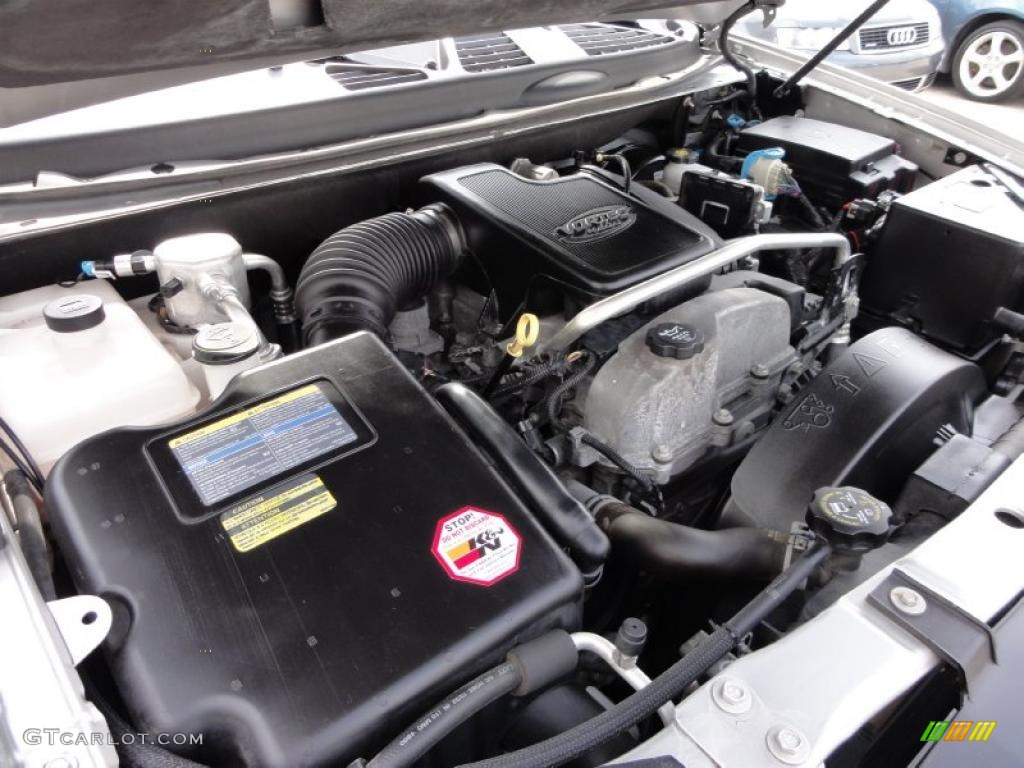 2008 Saab 9-7X 4.2i 4.2 Liter DOHC 24-Valve VVT Inline 6 Cylinder Engine Photo #47738053