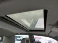 Sunroof of 1994 S4 quattro Sedan