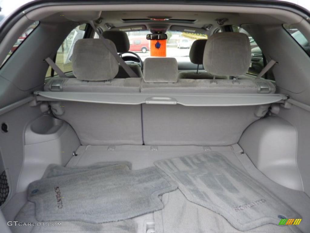 2008 Kia Sorento EX 4x4 Trunk Photo #47793613