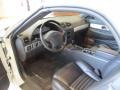 Midnight Black 2002 Ford Thunderbird Premium Roadster Dashboard