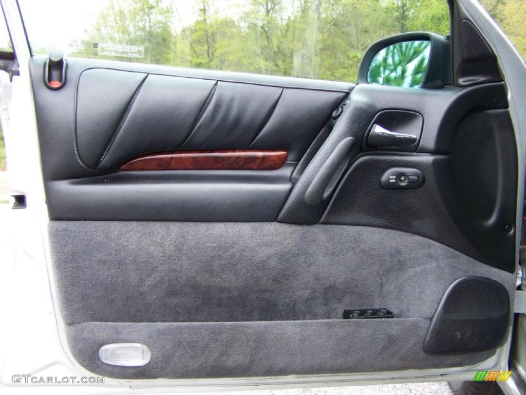 1998 Cadillac Catera Standard Catera Model Ebony Black Door Panel Photo #47804960