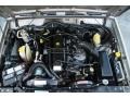  2001 Cherokee Classic 4.0 Litre OHV 12-Valve Inline 6 Cylinder Engine