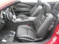 Black Interior Photo for 2011 Chevrolet Camaro #47811692