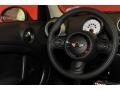 Pure Red - Cooper S Countryman Photo No. 12