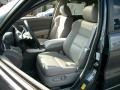 Polished Metal Metallic - RDX Technology Photo No. 13