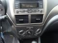 2008 Subaru Impreza 2.5i Wagon Controls