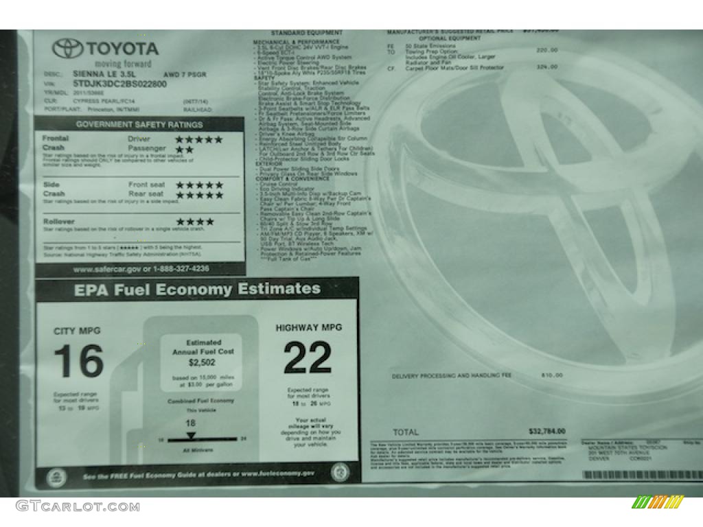 2011 Toyota Sienna LE AWD Window Sticker Photo #47841146