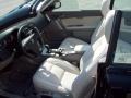 Black - C70 T5 Photo No. 10