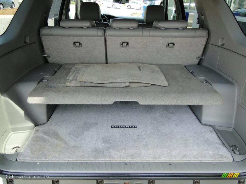 2003 Toyota 4Runner Limited 4x4 Trunk Photo #47847209