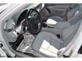 Charcoal Interior Photo for 2004 Mercedes-Benz C #47852258