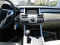 Carbon Bronze Pearl - RDX Technology Photo No. 15