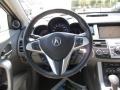 Carbon Bronze Pearl - RDX Technology Photo No. 16