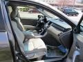 Carbon Bronze Pearl - RDX Technology Photo No. 27