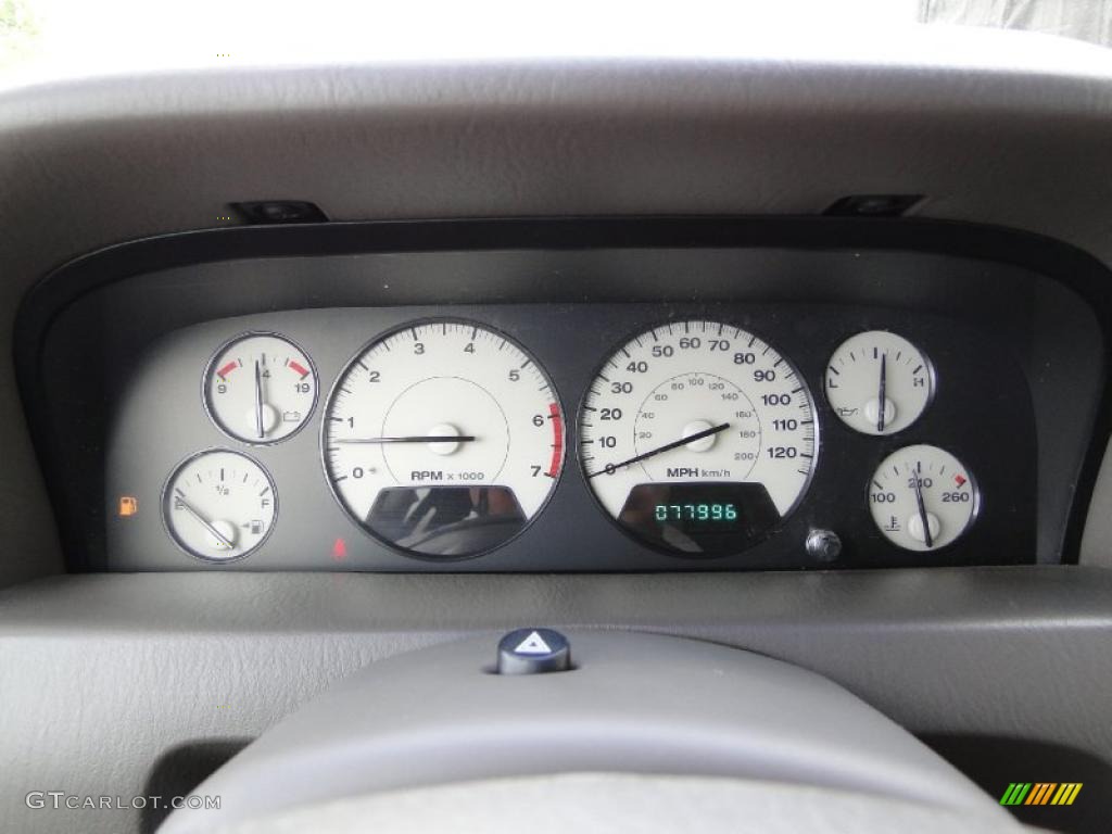 2004 Jeep Grand Cherokee Limited Gauges Photo #47876081