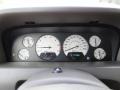 Taupe Gauges Photo for 2004 Jeep Grand Cherokee #47876081