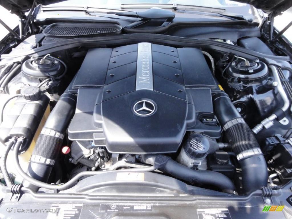 2006 Mercedes-Benz S 500 4Matic Sedan 5.0 Liter SOHC 24-Valve V8 Engine Photo #47881217