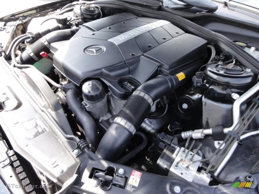 2006 Mercedes-Benz S 500 4Matic Sedan 5.0 Liter SOHC 24-Valve V8 Engine Photo #47881232