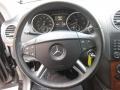 2008 Black Mercedes-Benz GL 450 4Matic  photo #20