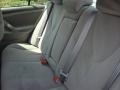 Classic Silver Metallic - Camry LE Photo No. 19