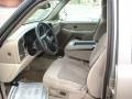 Tan 2002 Chevrolet Suburban 1500 LS Interior Color