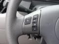 Daytona Blue Metallic - HHR LT Photo No. 21