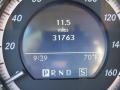 Black - C 300 4Matic Photo No. 21