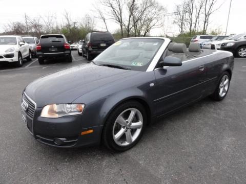 2007 Audi A4 3.2 quattro Cabriolet Data, Info and Specs